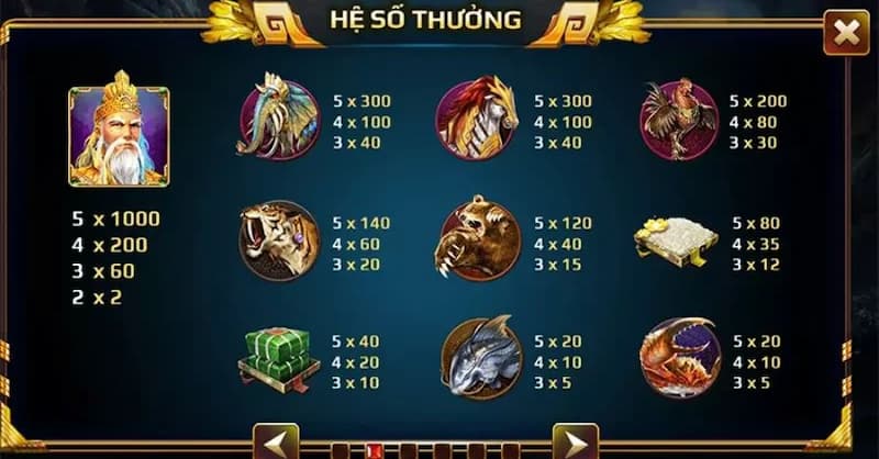 Nổ hũ Sơn Tinh Thuỷ Tinh BMWBet | Chơi hay, lấy tiền to 3 quay hũ Sơn Tinh Thuỷ Tinh