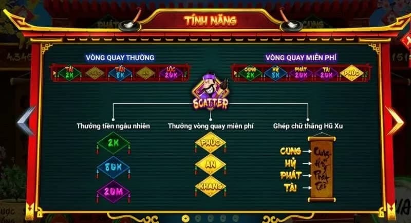 Nổ hũ Ông Đồ BMWBet: Play khai bút liễn vàng kiếm tiền to 4 mẹo quay hũ ông đồ